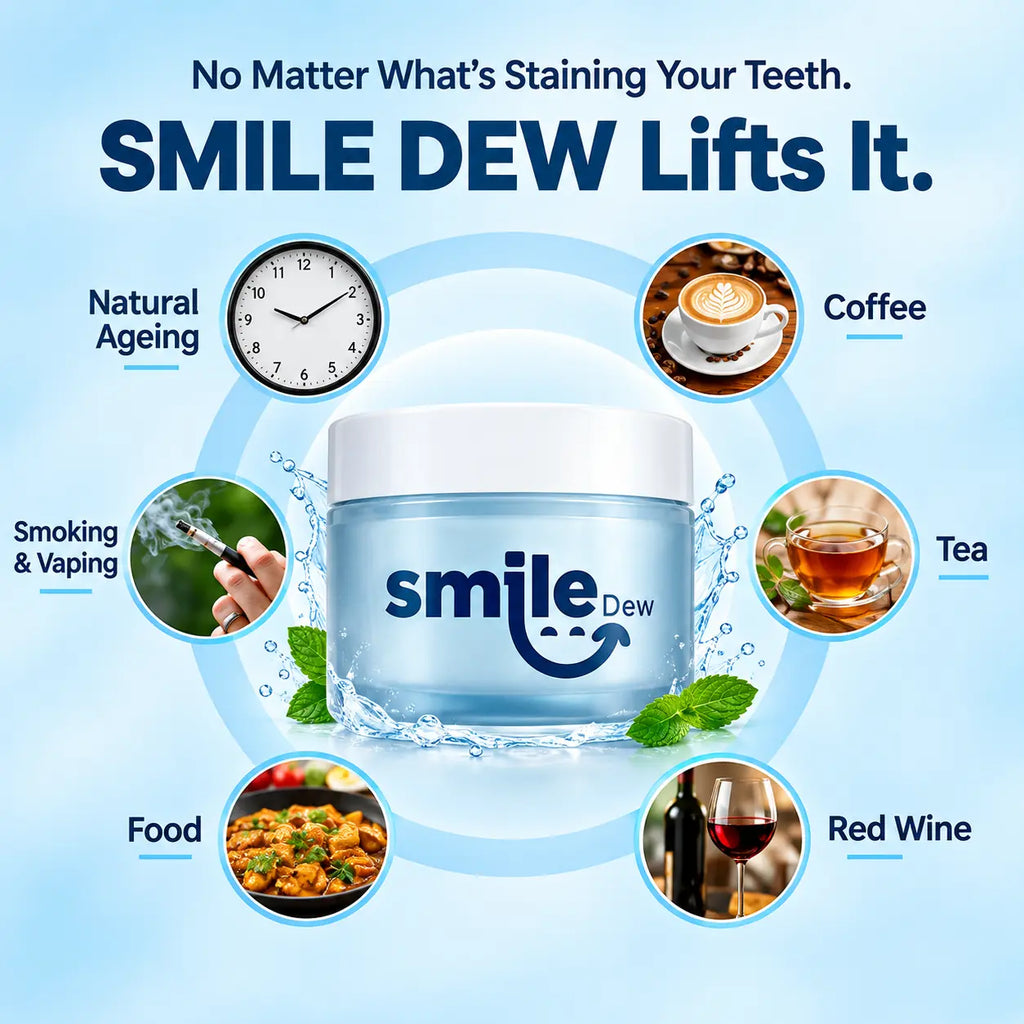 Smile Dew whitening powder for surface stains from coffee, tea, red wine, food and smoking